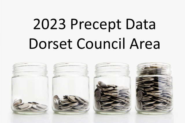 Precept data image